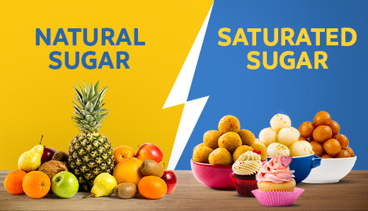 Which Sugar is Good for Health - Which to Avoid?